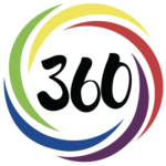 360 events